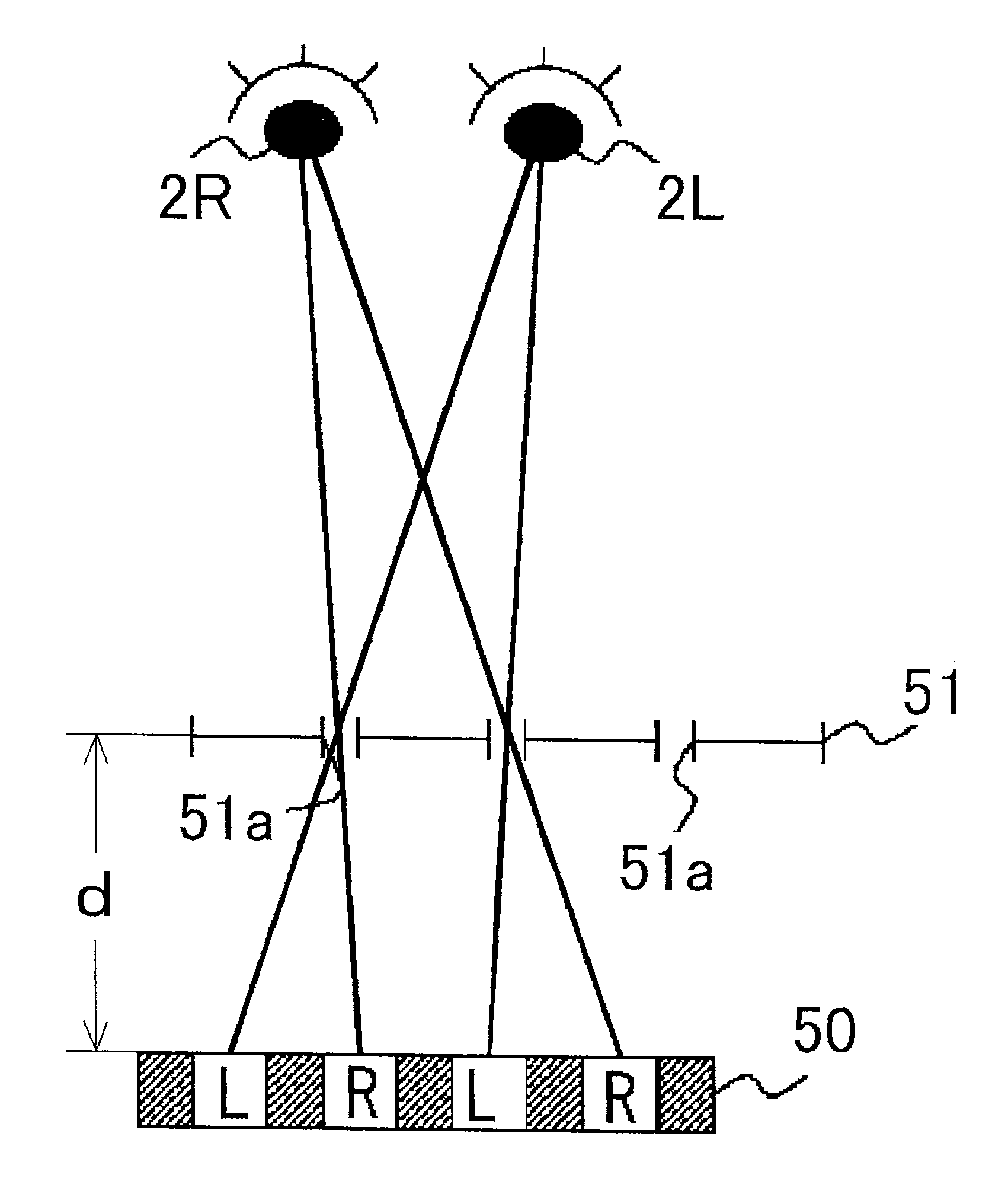 Stereoscopic Image Display Unit