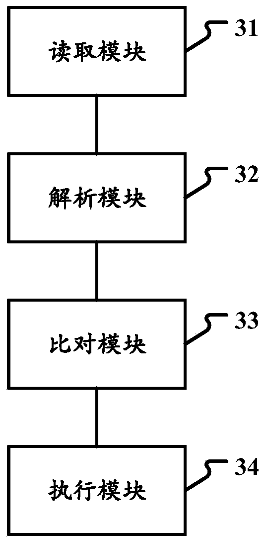 Software configuration information detection method, device and system