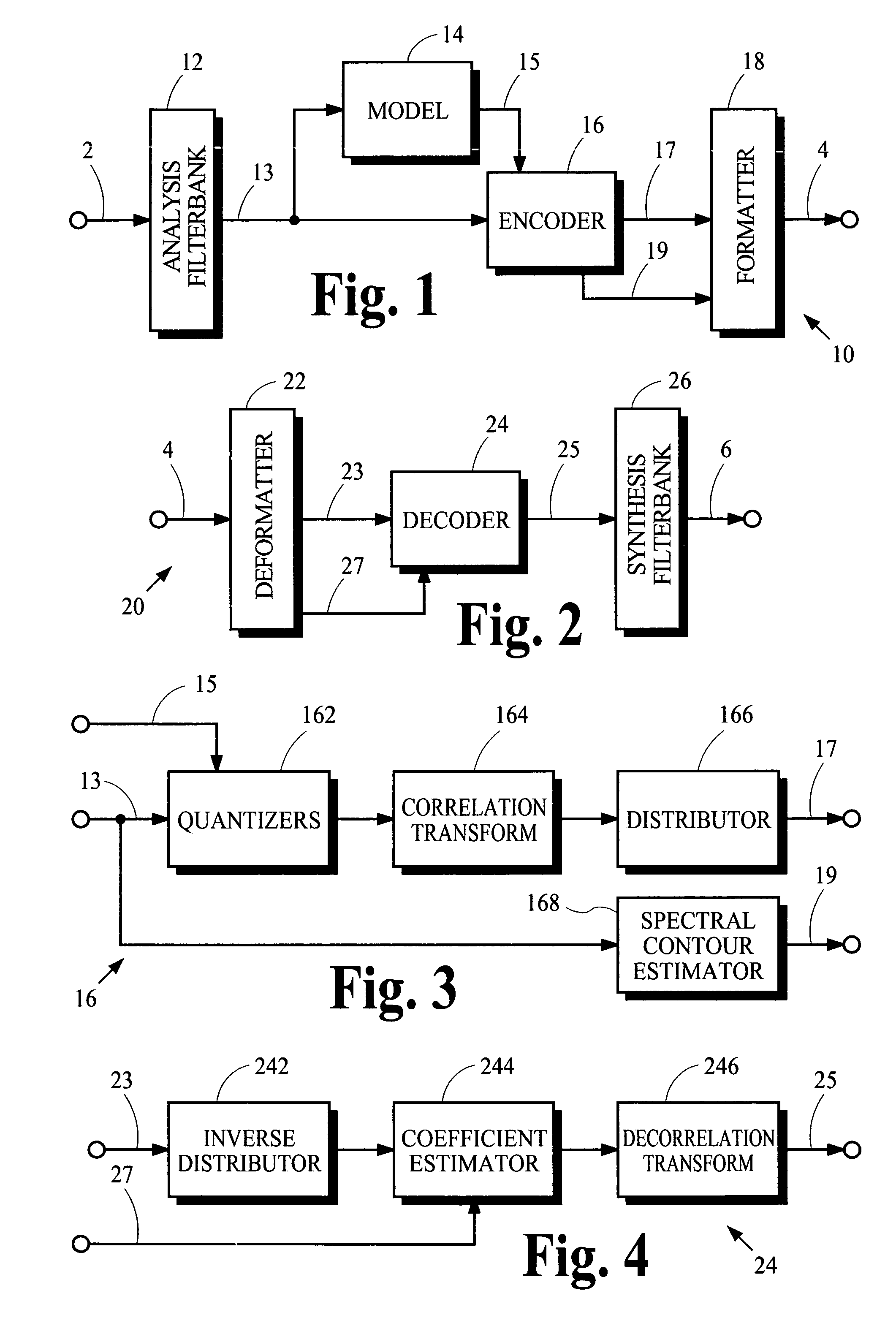 Correlating and decorrelating transforms for multiple description coding systems