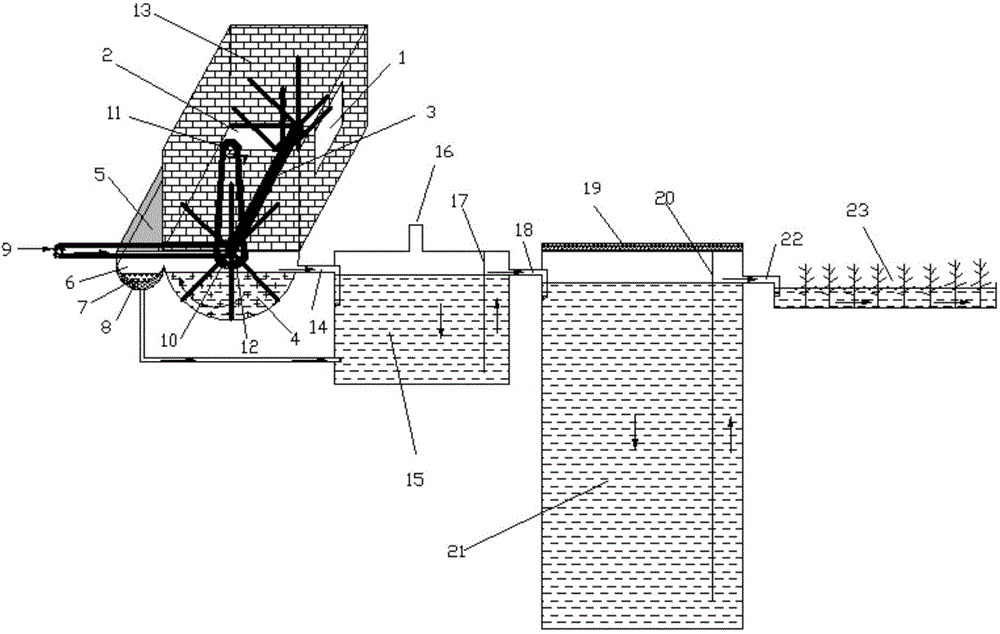 Distributed rural domestic waste recycling device and application thereof