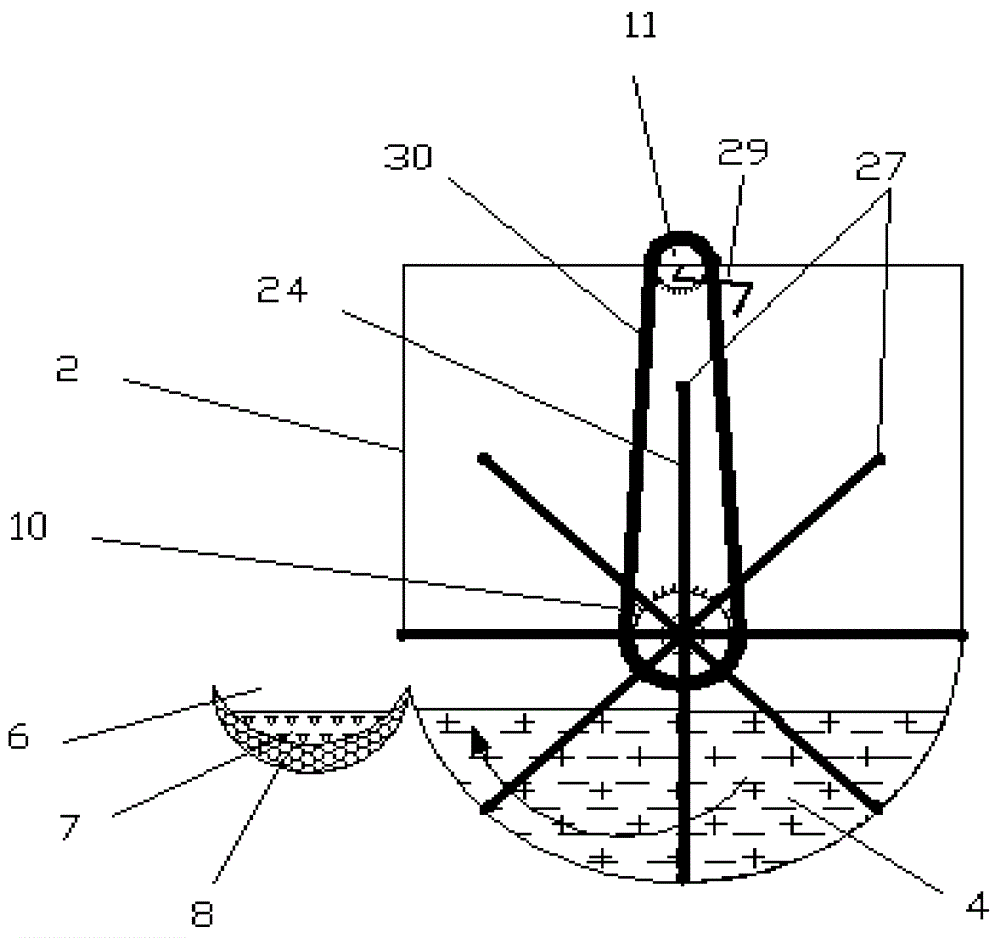 Distributed rural domestic waste recycling device and application thereof