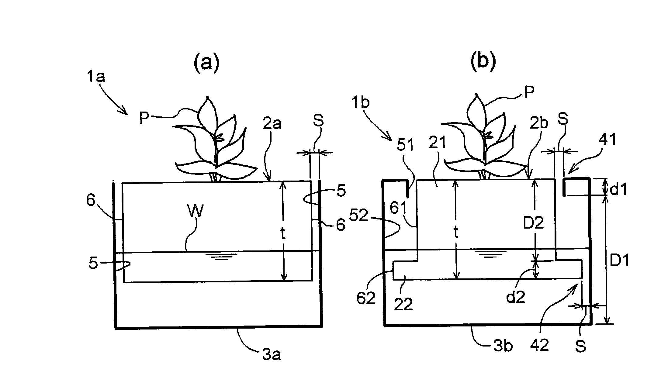 Plant-culturing tool