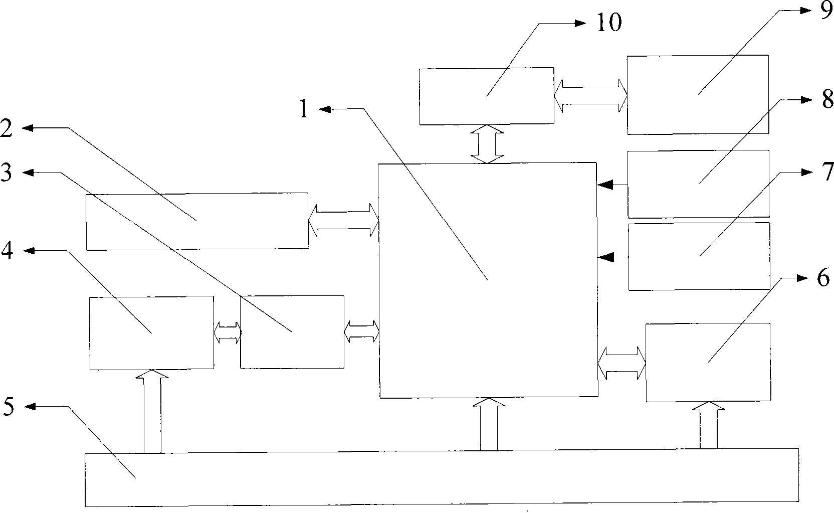 Three-dimensional space wireless sensor network non-range positioning system and method thereof