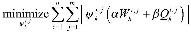 Active sensor management method based on risk theory