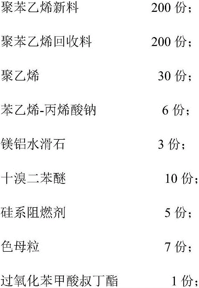 Polystyrene/polyethylene blended high-flame-resistance extruded sheet and production method thereof