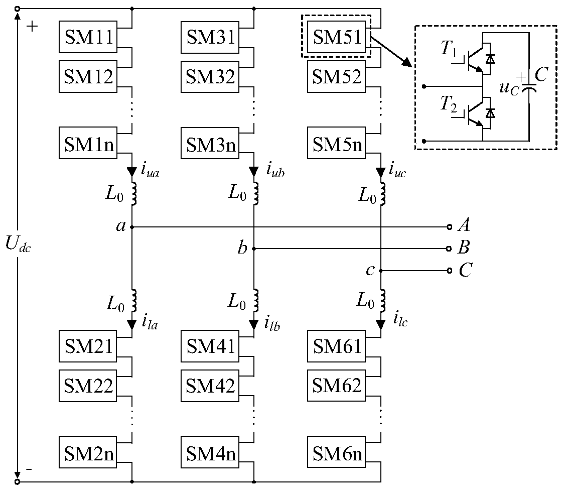 Modulation method for reducing low-order harmonics of alternating-current voltage of modular multilevel converter