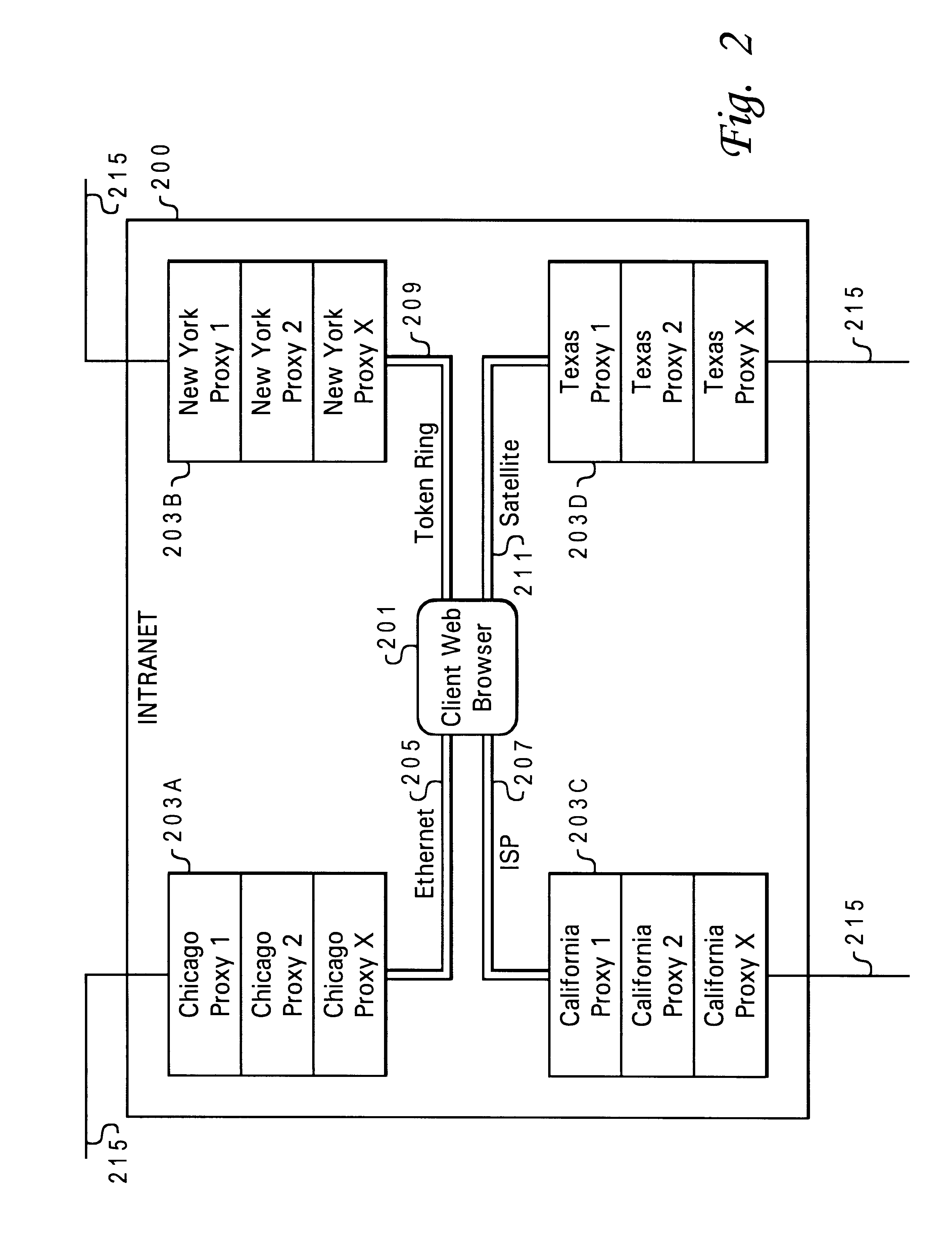 Dynamic, seamless switching of a network session from one connection route to another