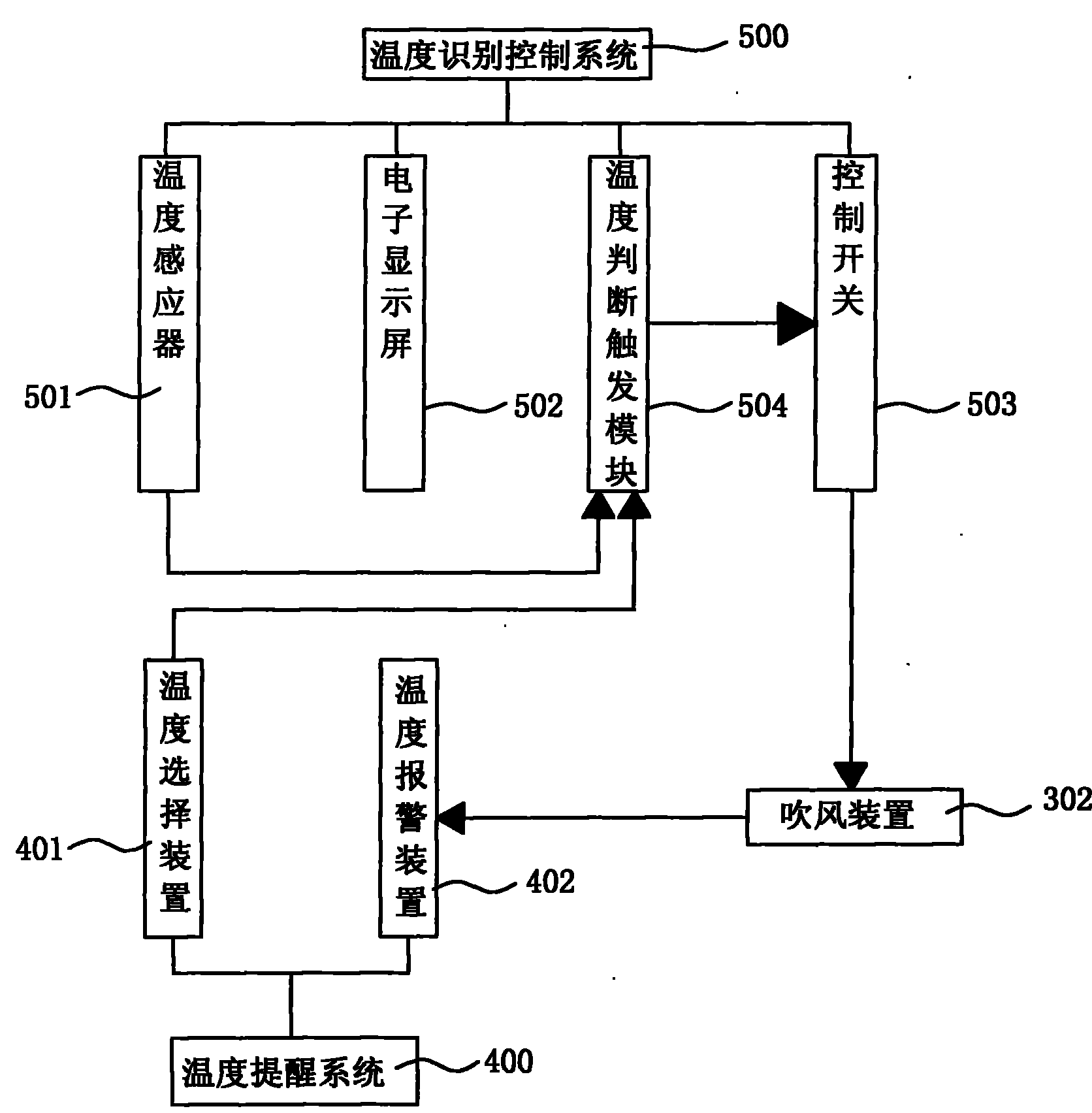 Electric water-heating kettle capable of reducing temperature