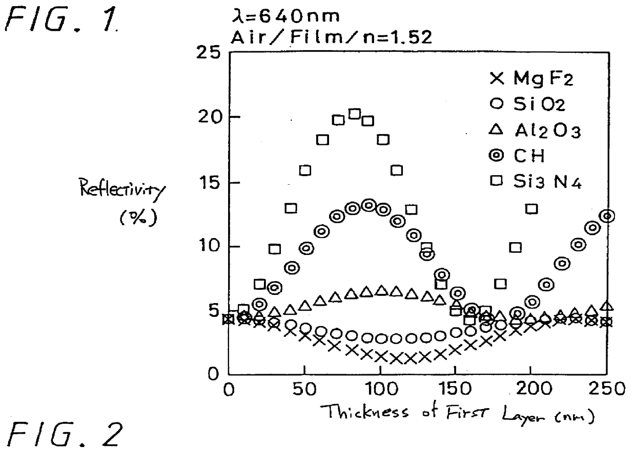 Optical recording medium