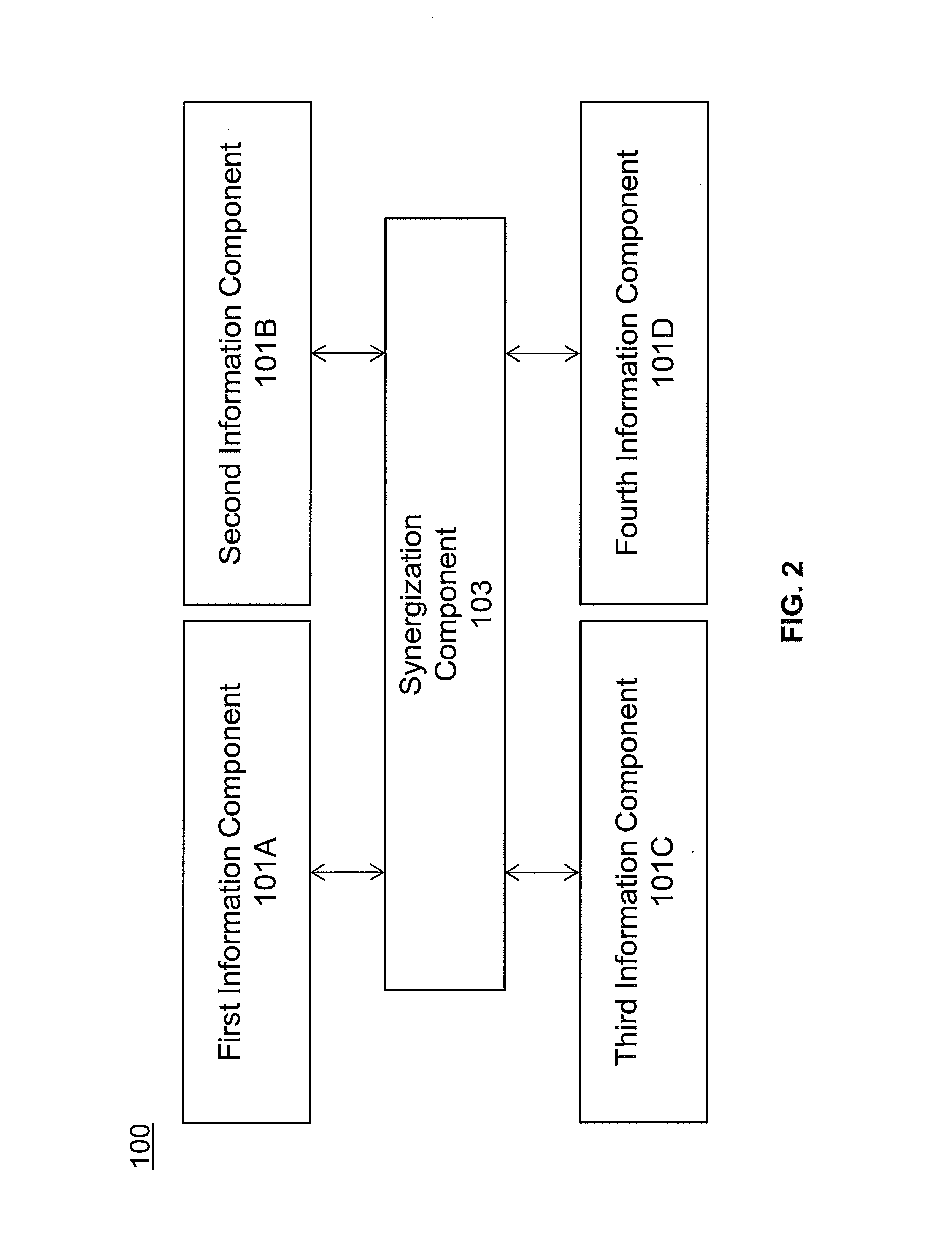 System and methods for detection and selection of a resource among available resources