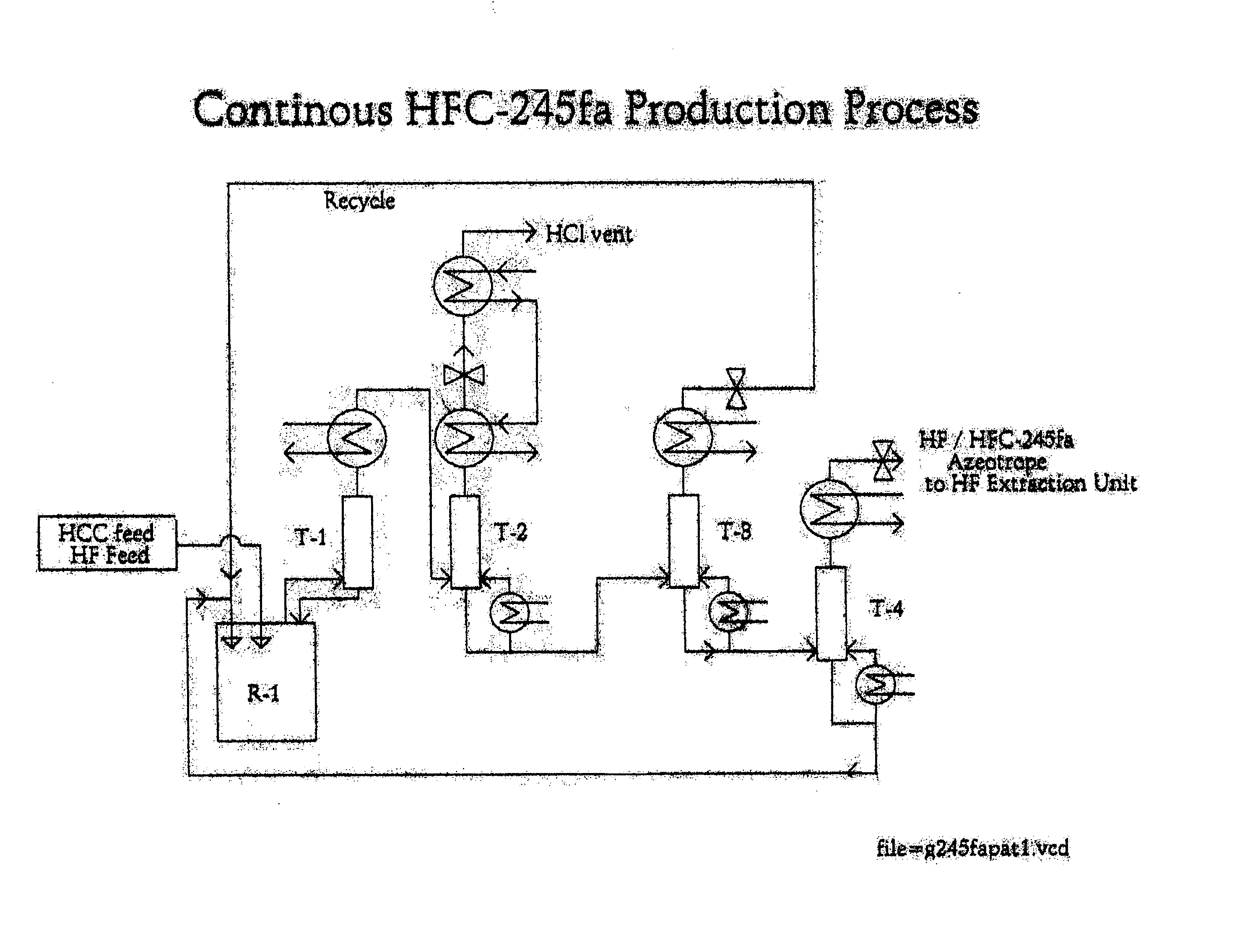 Method for preparing 1,1,1,3,3-pentafluoropropane