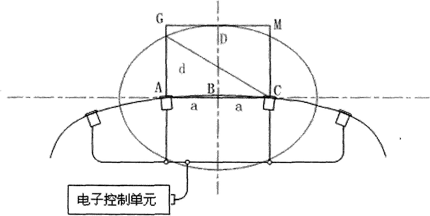 Reverse sensor range positioning method and system for assisting parking