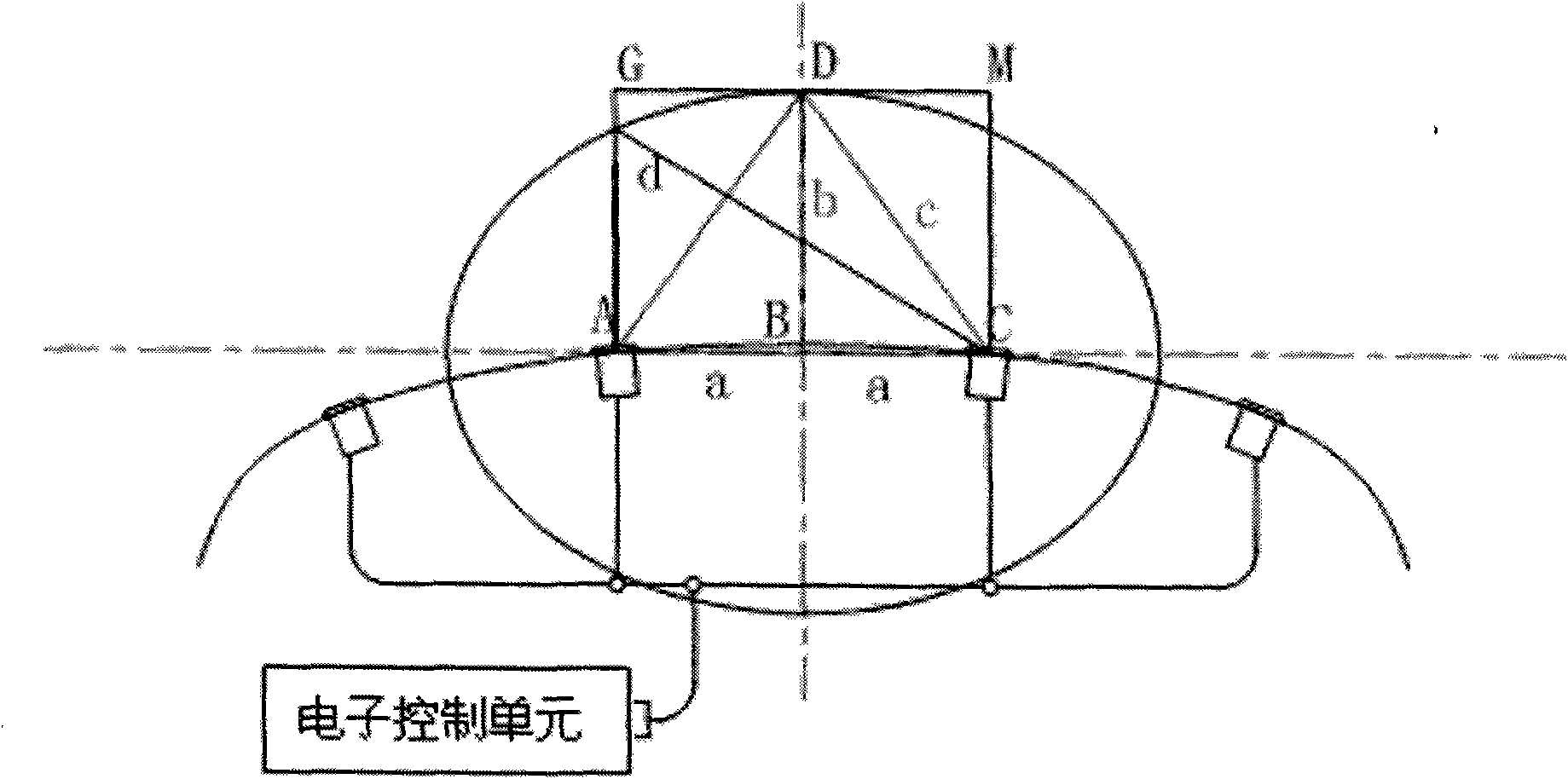 Reverse sensor range positioning method and system for assisting parking