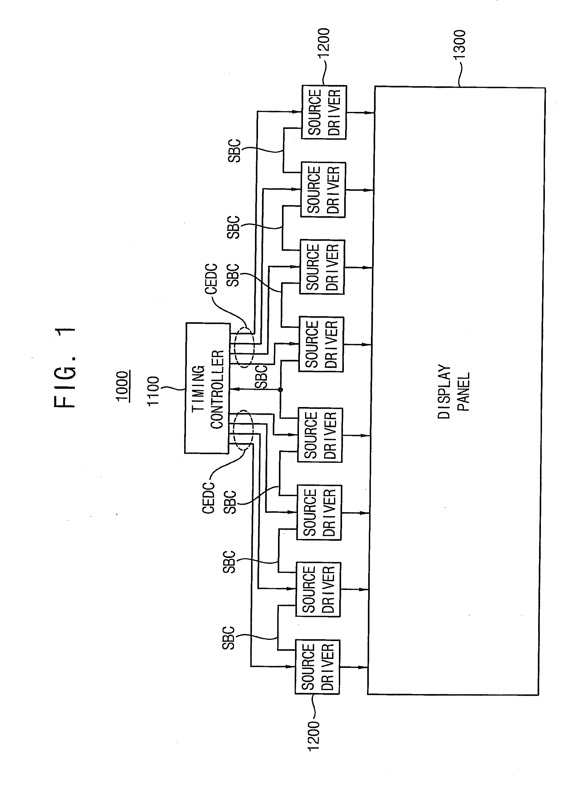 Clock and data recovery circuit of a source driver and a display device