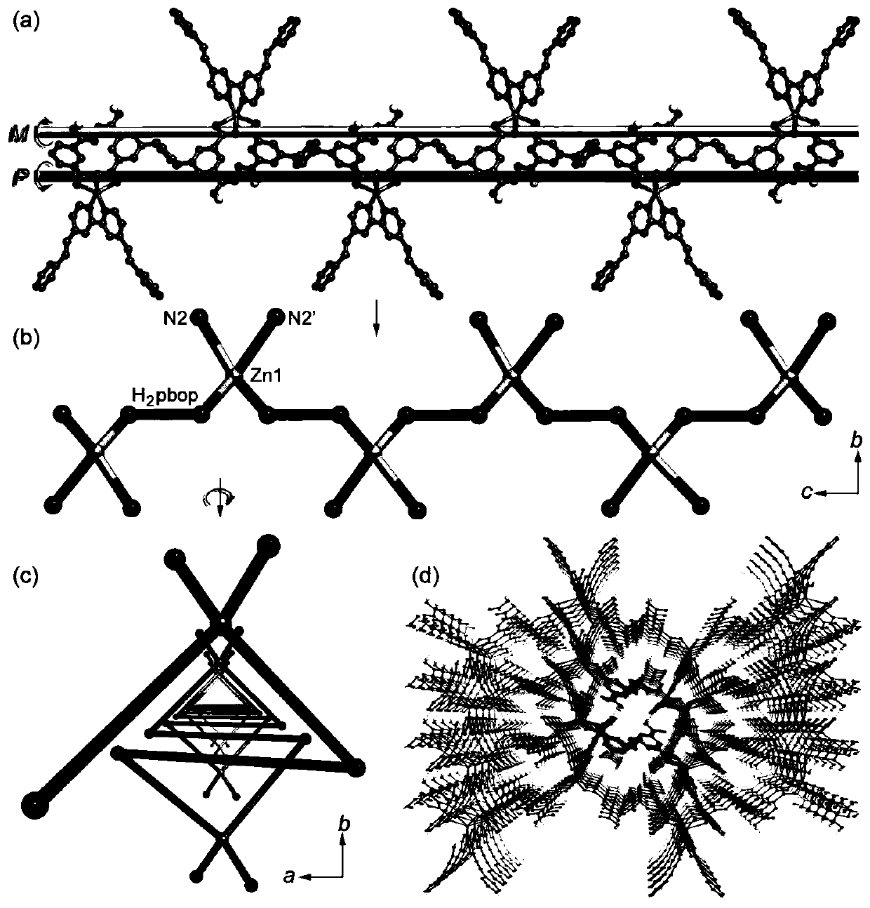 Zinc-organic coordination polymer containing meso-helical chain and preparation method and application of zinc-organic coordination polymercontaining meso-helical chain