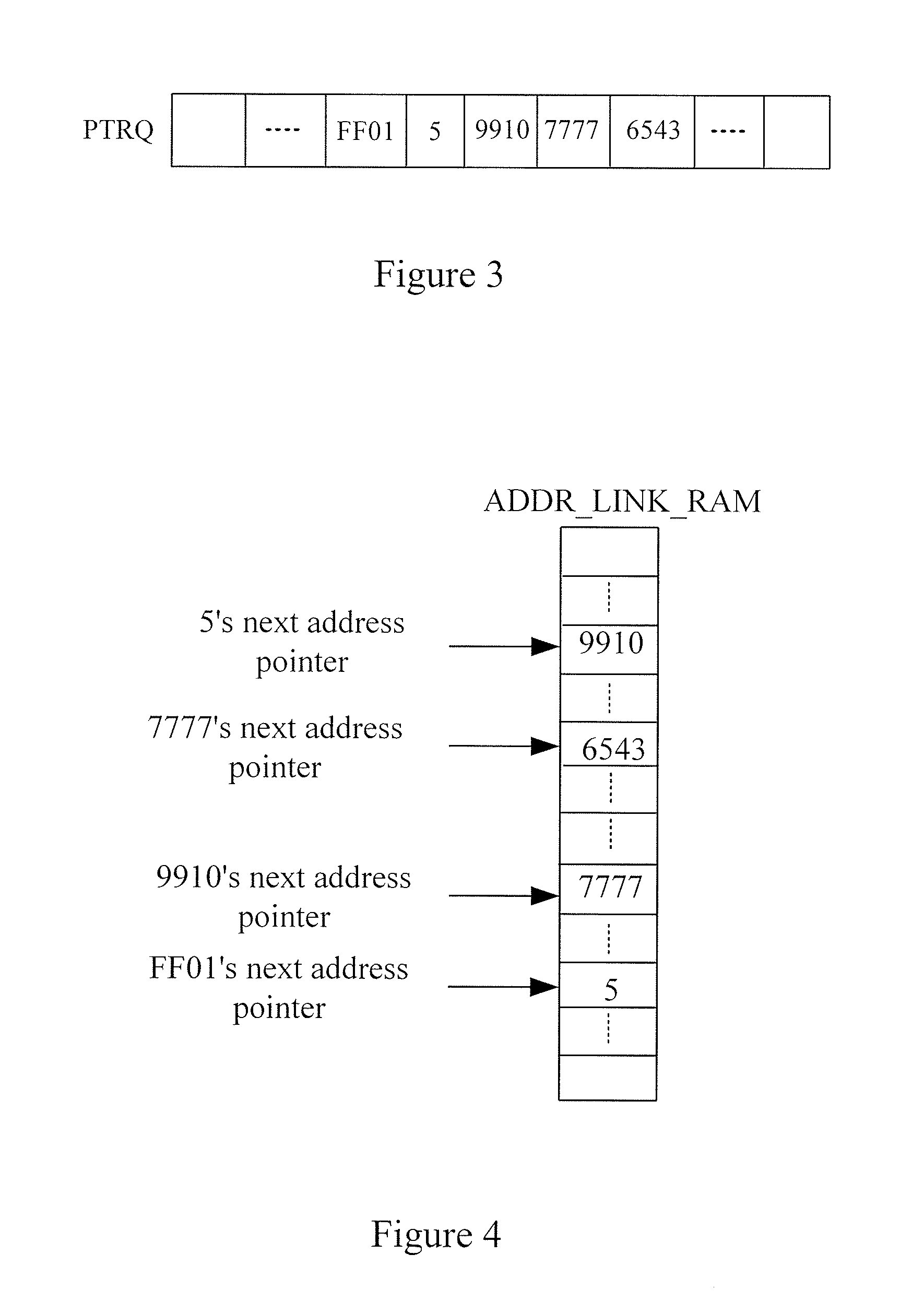 Buffer manager and buffer management method based on address pointer linked list