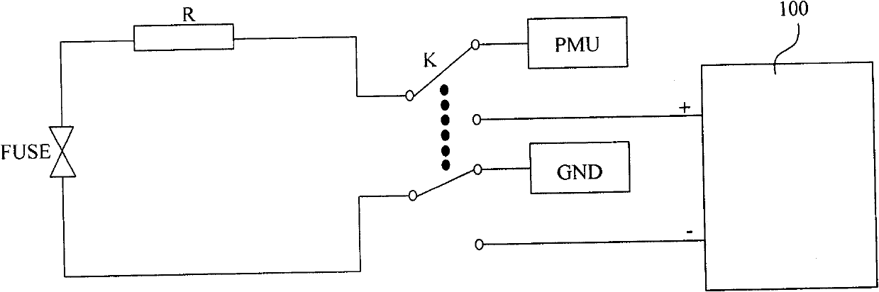 Antioxidation method for finishing fuse