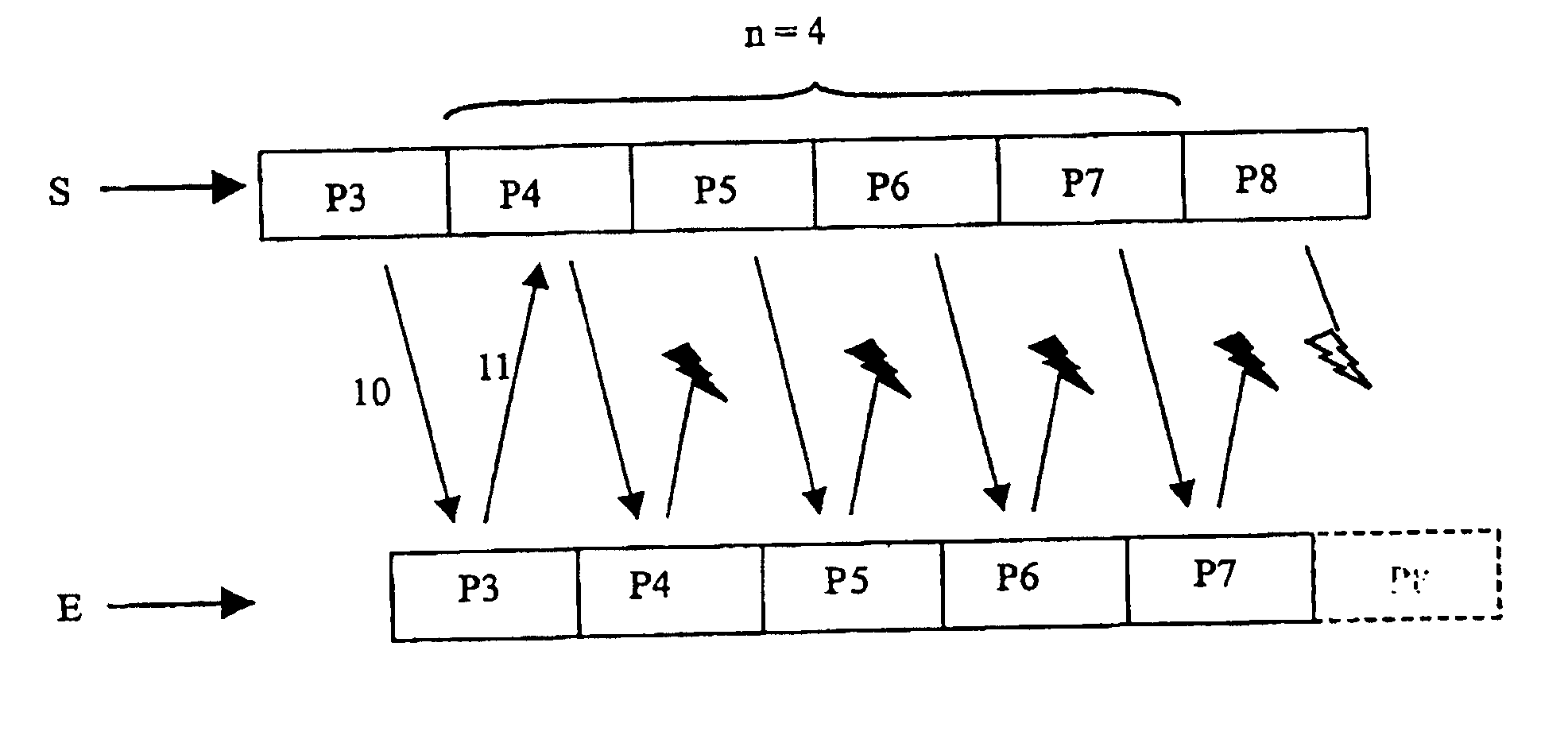 Method and system for transmitting data packets