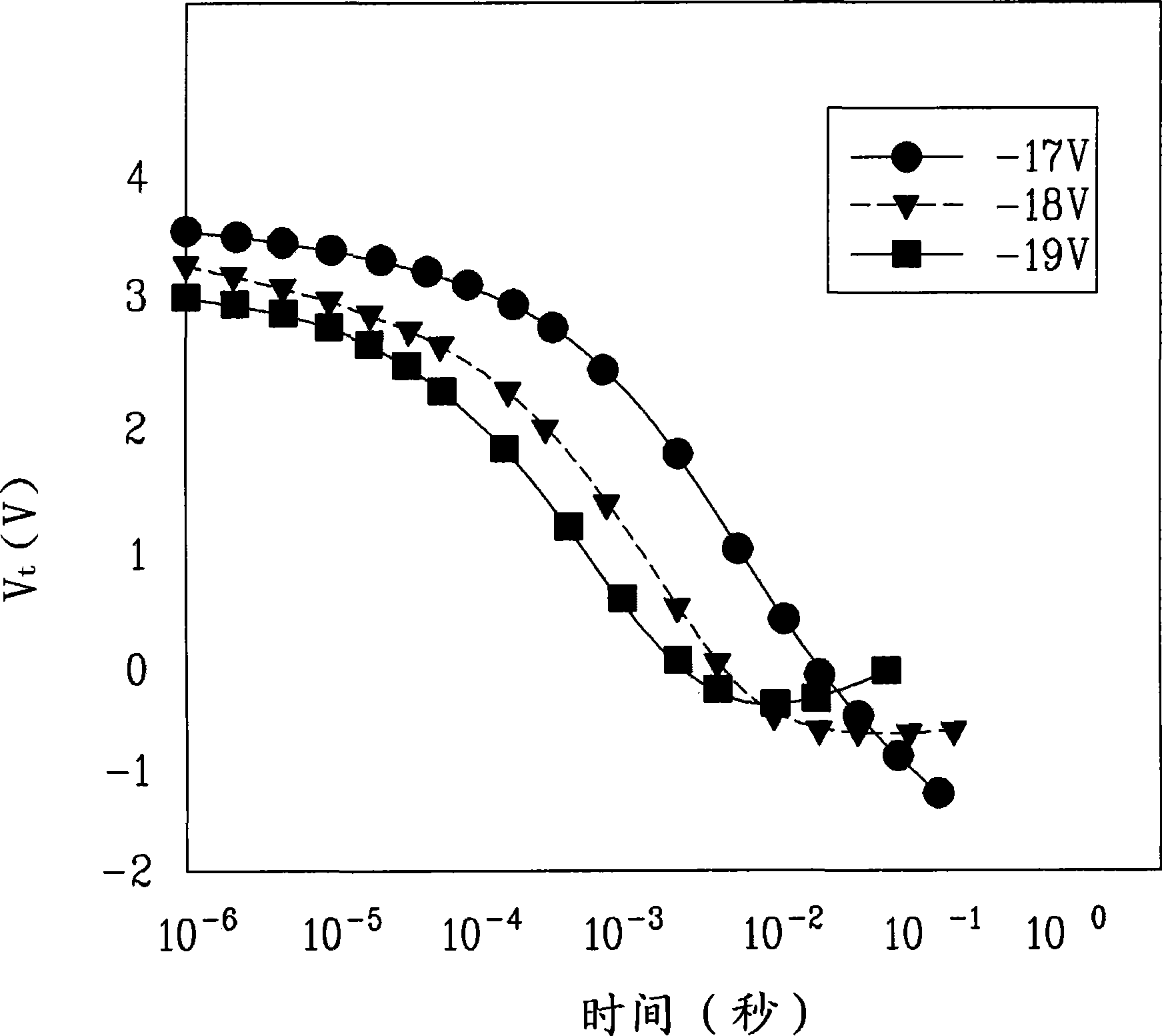 Nonvolatile memory device and method for manufacturing the same