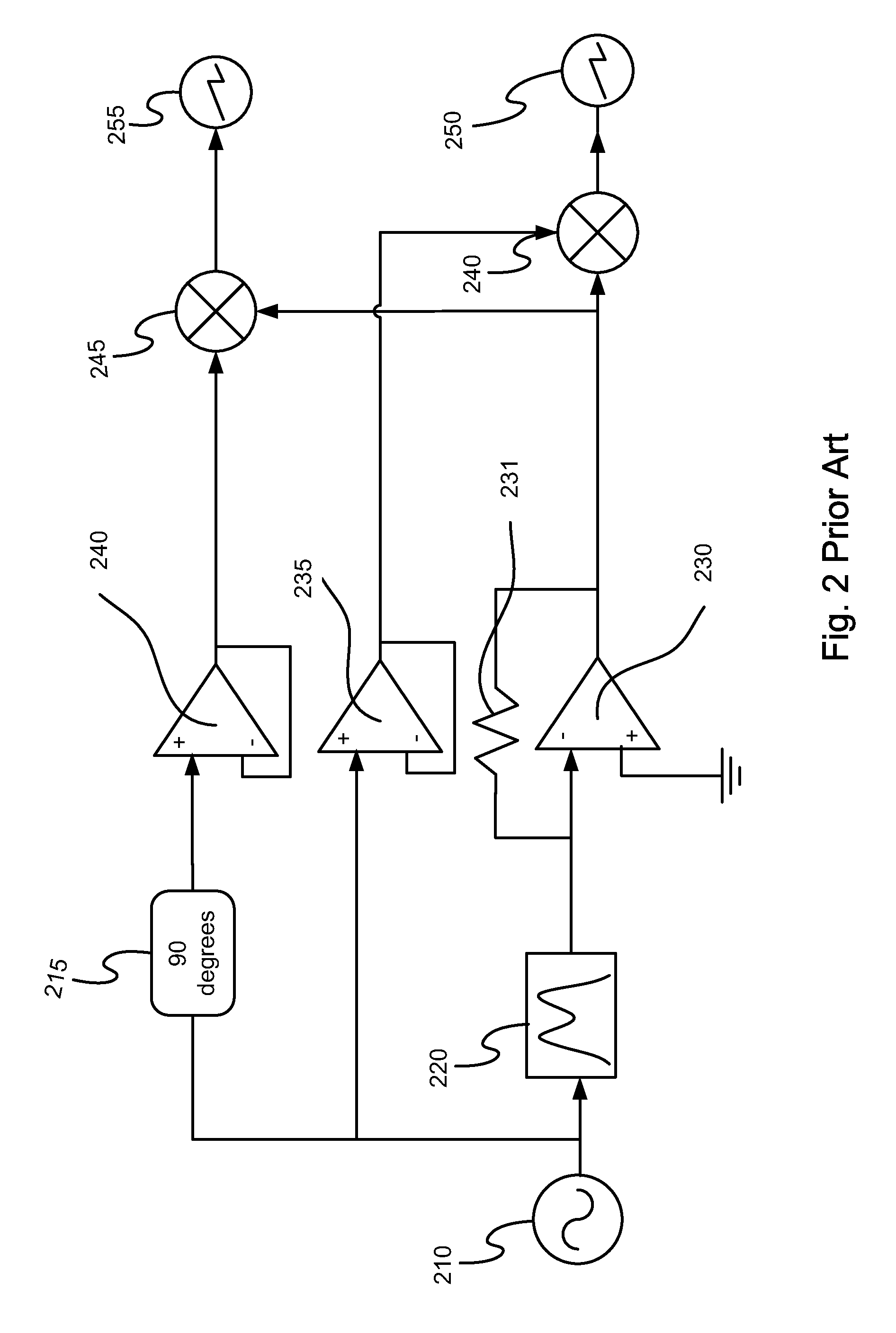 Controlled compressional wave components of thickness shear mode multi-measurand sensors