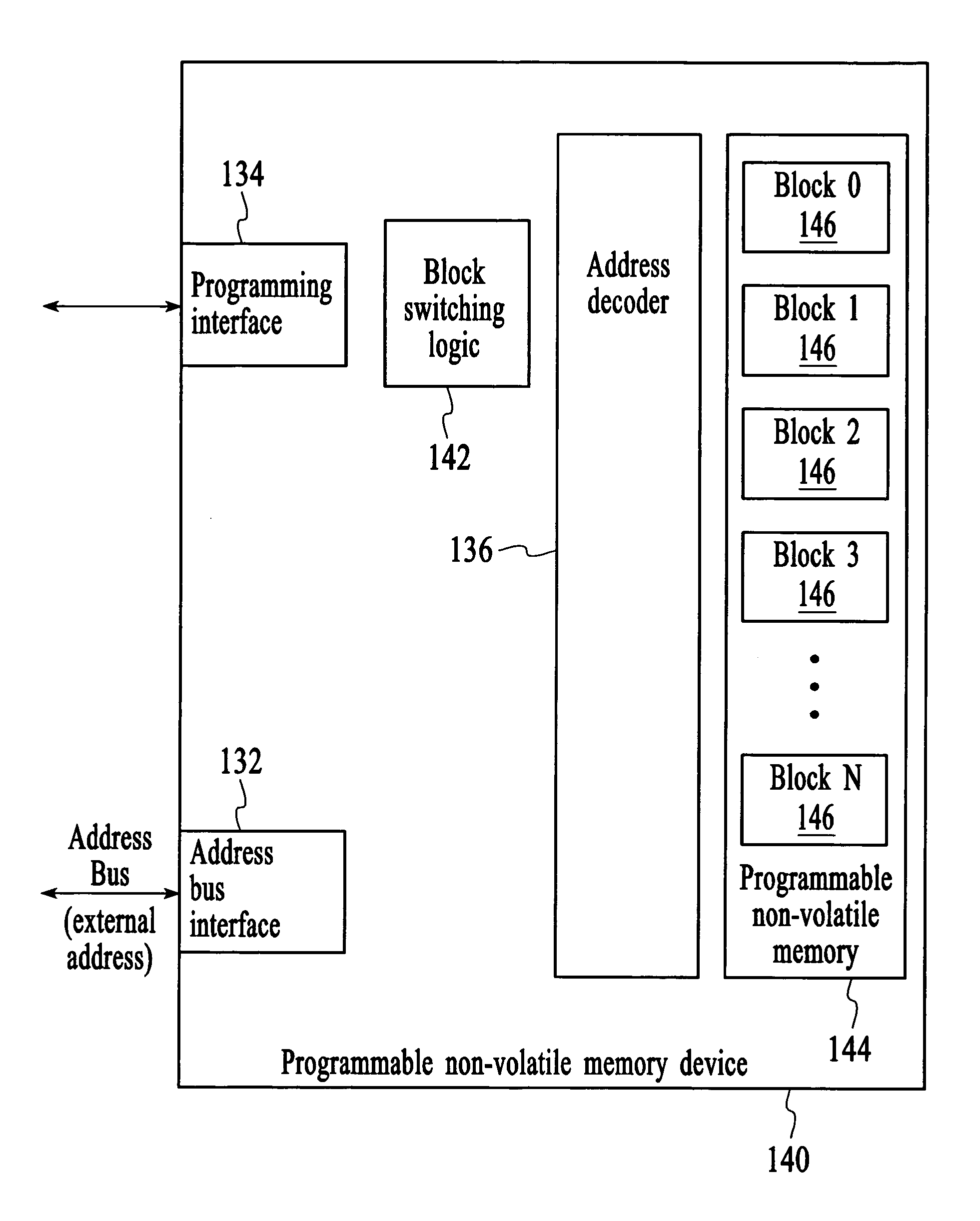 Device-level address translation within a programmable non-volatile memory device