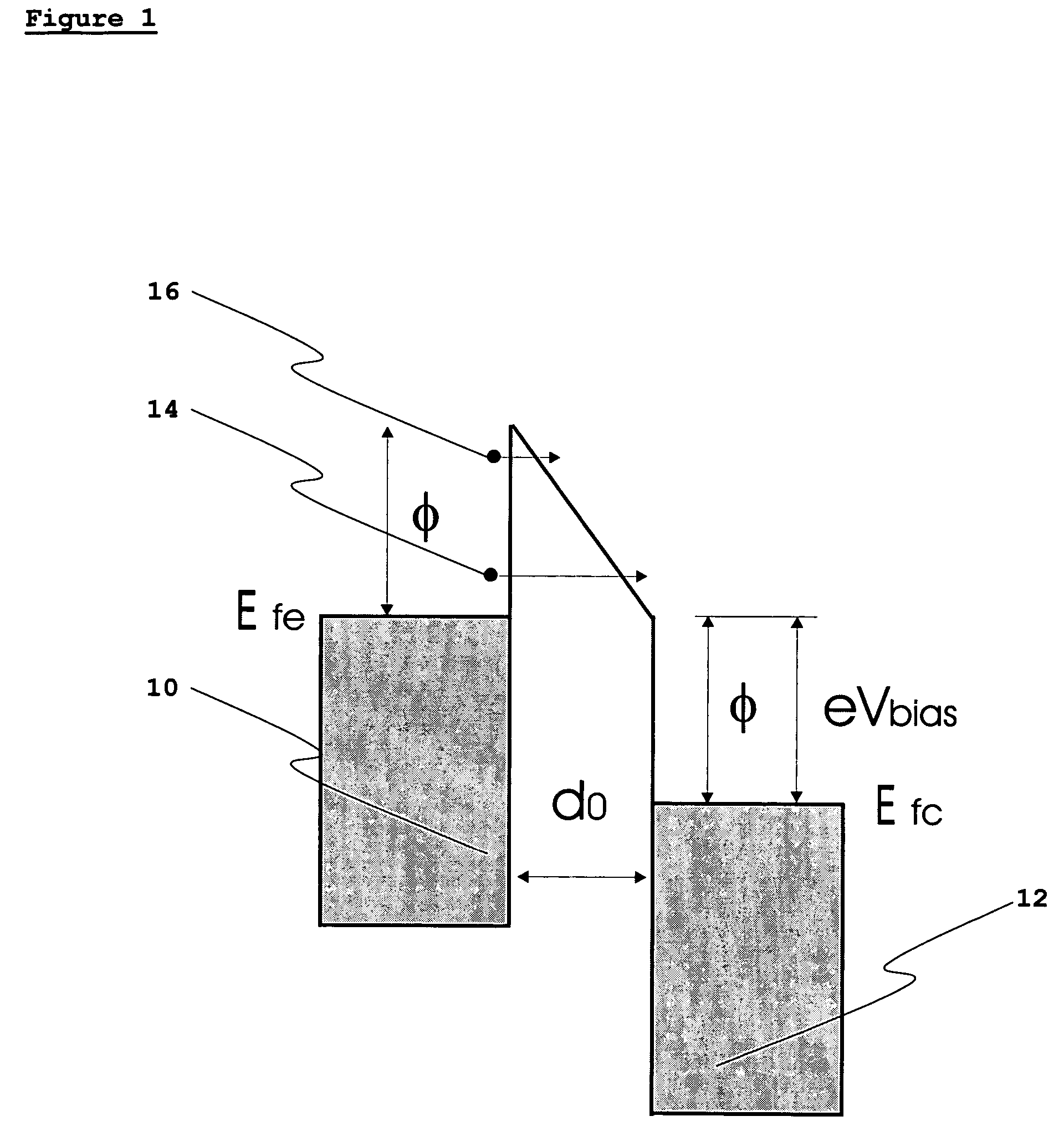 Method of increasing efficiency of thermotunnel devices