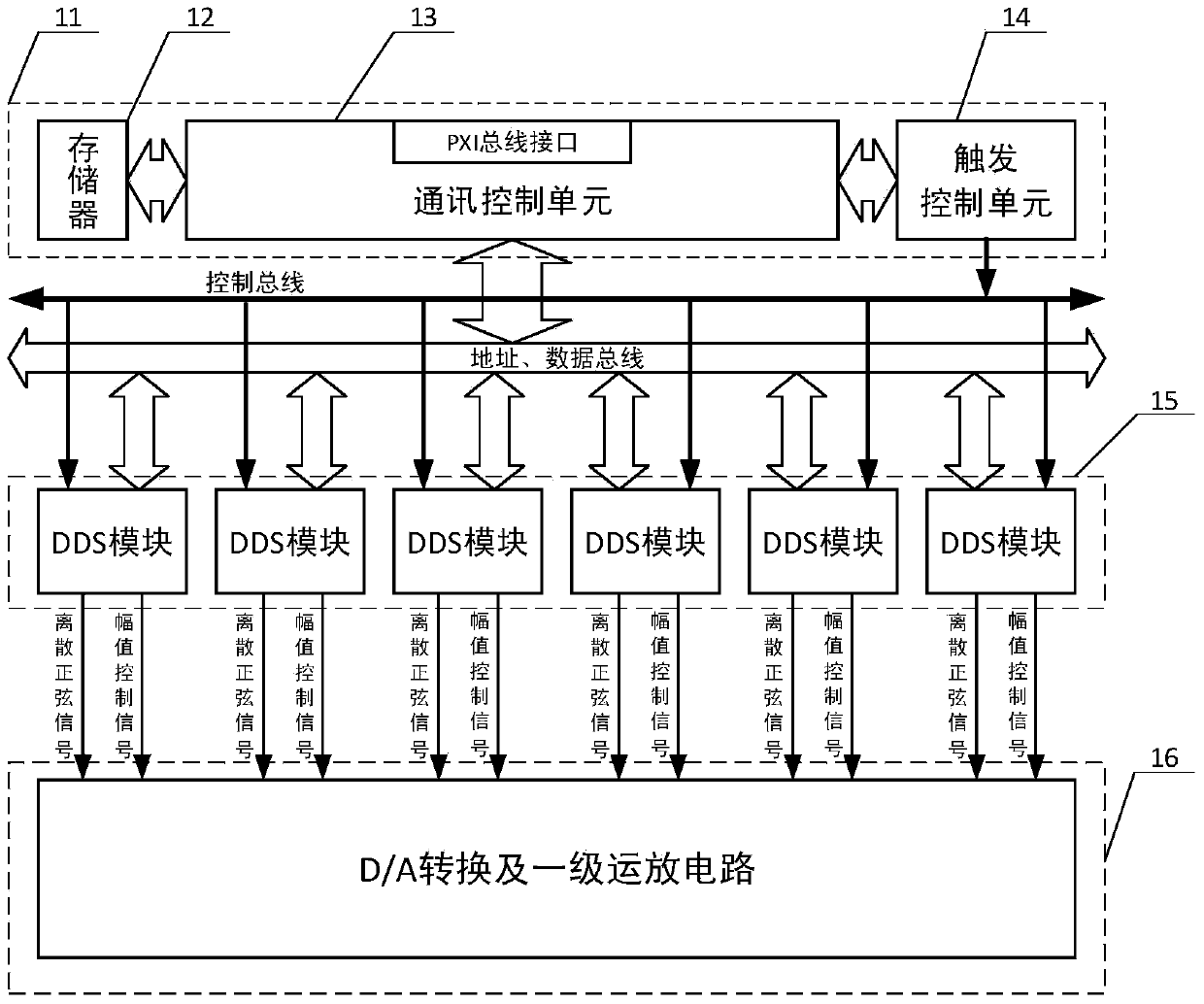 Non-contact type micro scale rotating motor based on ultrasonic radiation torque