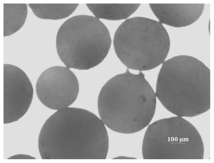 A kind of preparation method of L-menthol spherical crystal