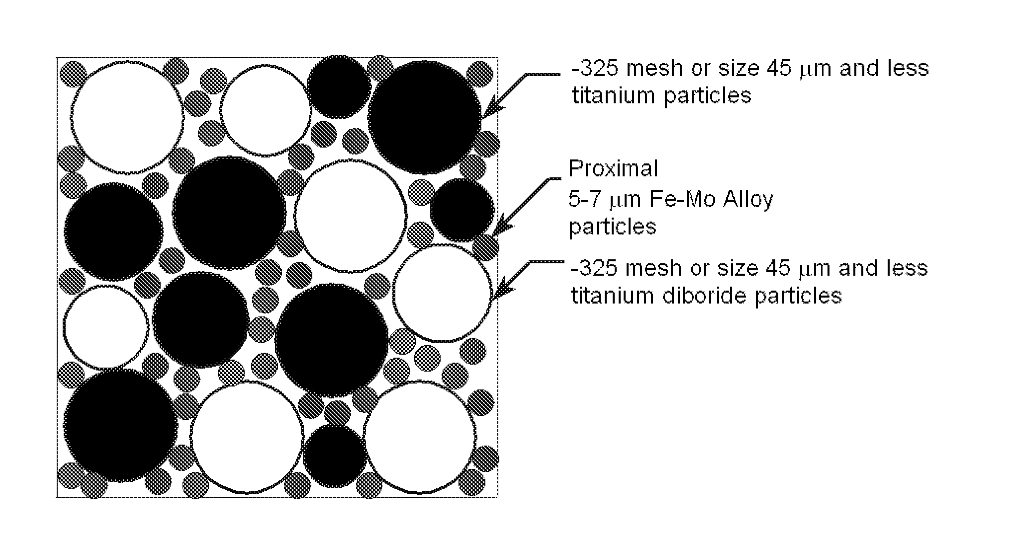 Jewelry having titanium boride compounds and methods of making the same