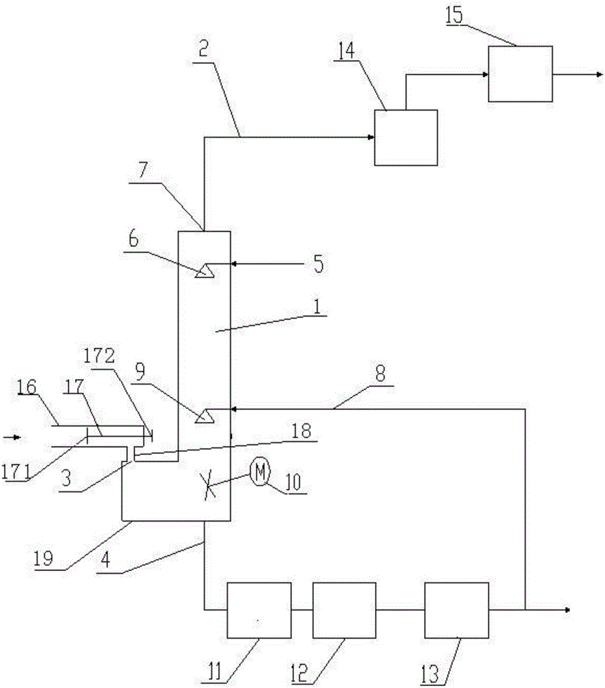 Raw gas separation system