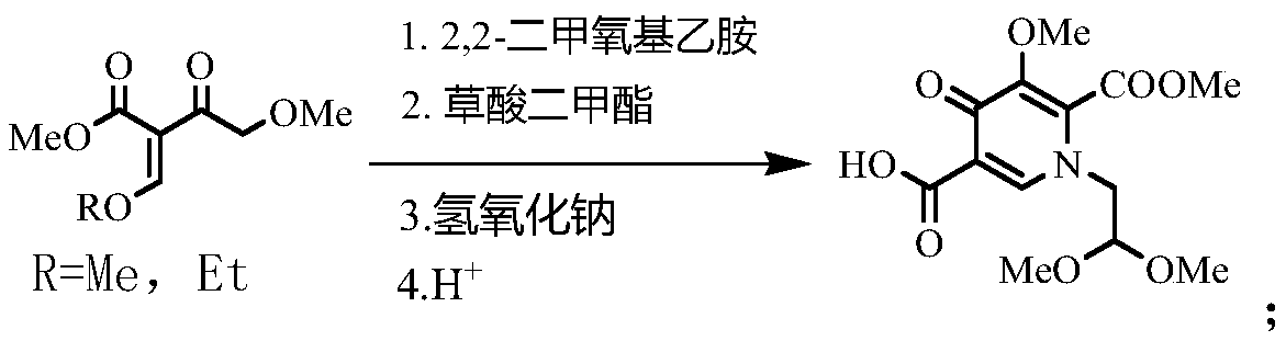 Synthesis method of dolutegravir key intermediate