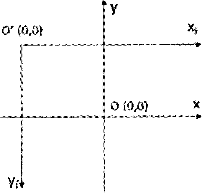 Calibration and splice method of over-long specification X ray irradiation image