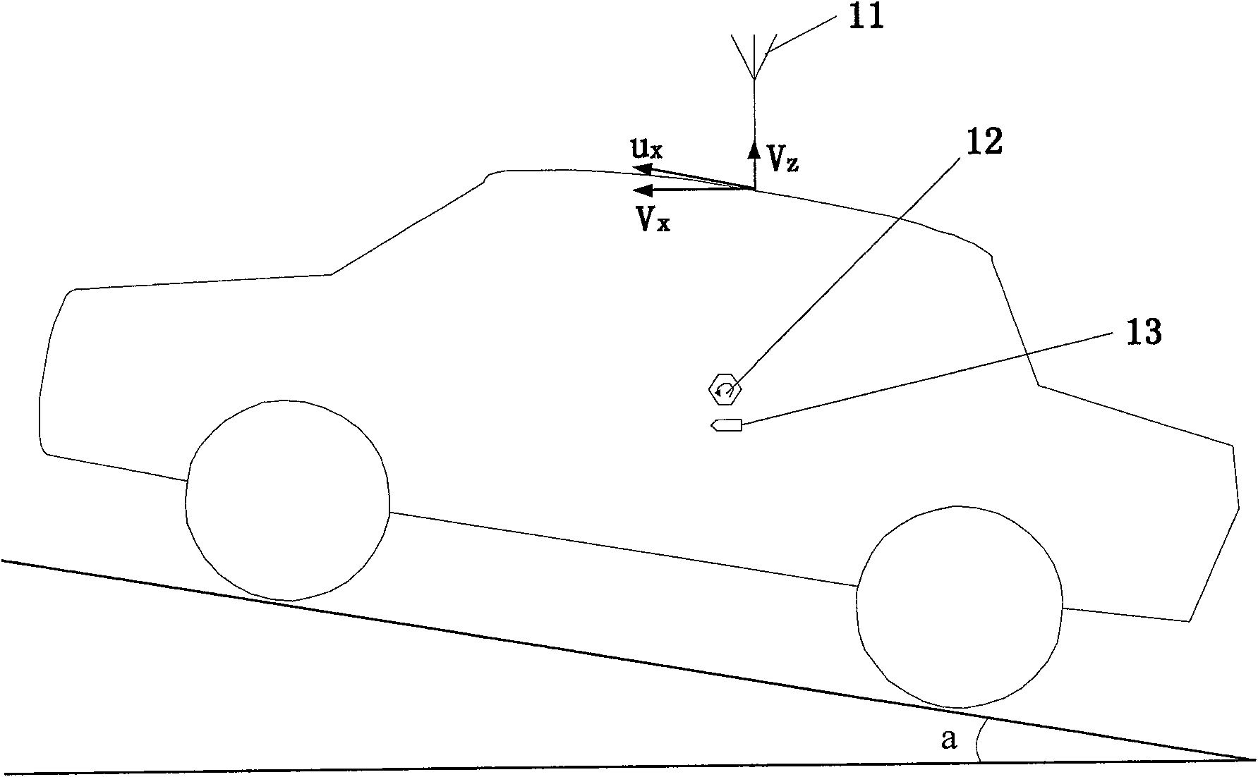 Automotive quality estimation system and method