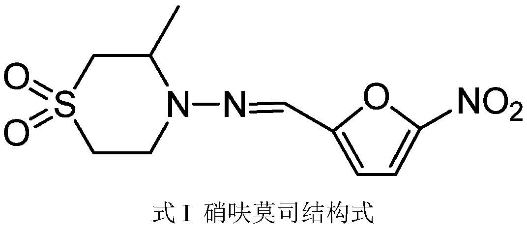 Application of Nifurolimus in the Preparation of Drugs for Treating Cancer-Derived Brain Metastases