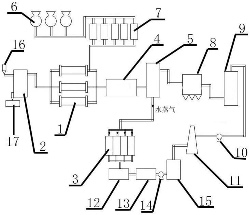 A raw coal carbonization activation co-production process and its system