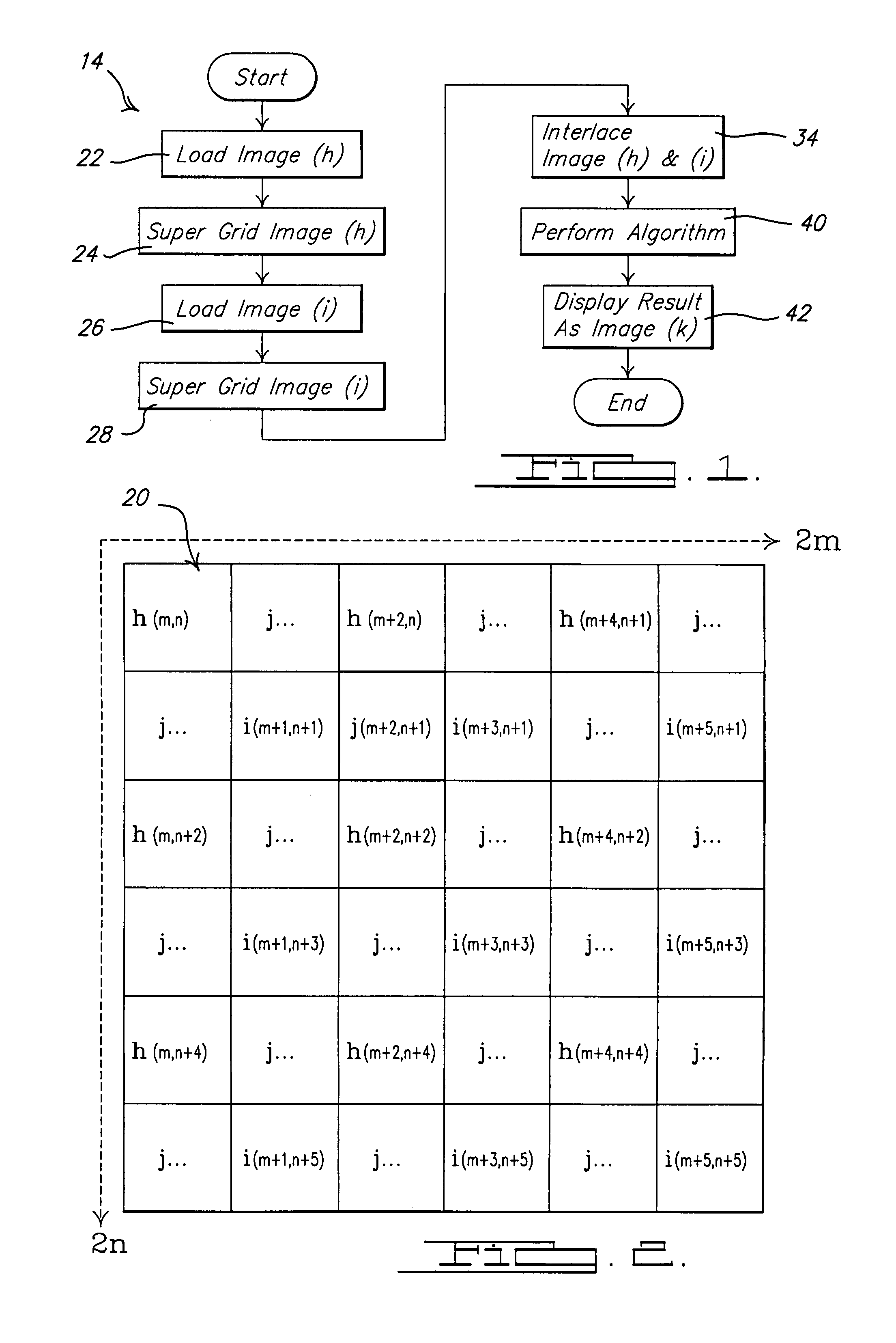 Method of super image resolution