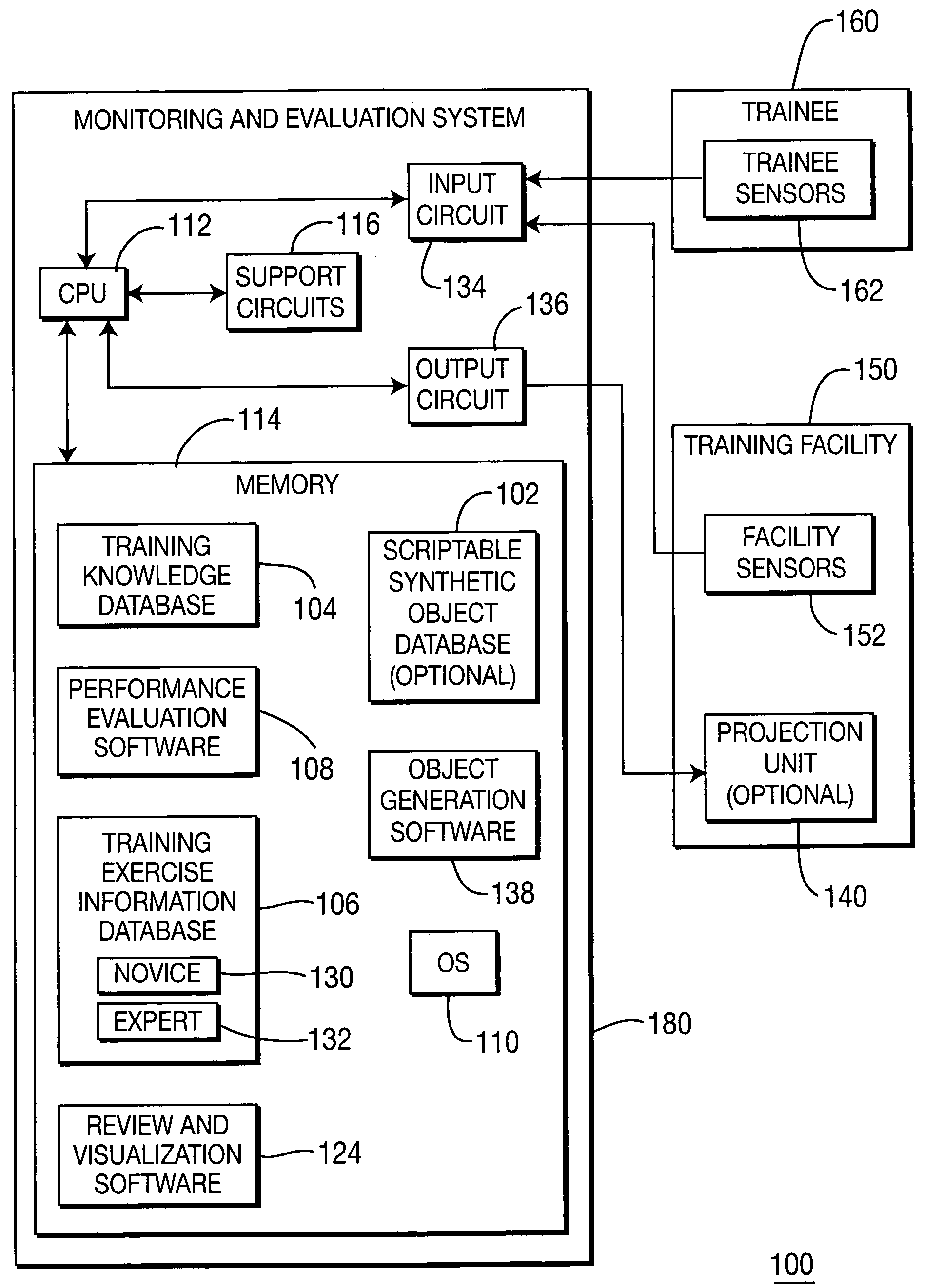 Automated trainee monitoring and performance evaluation system