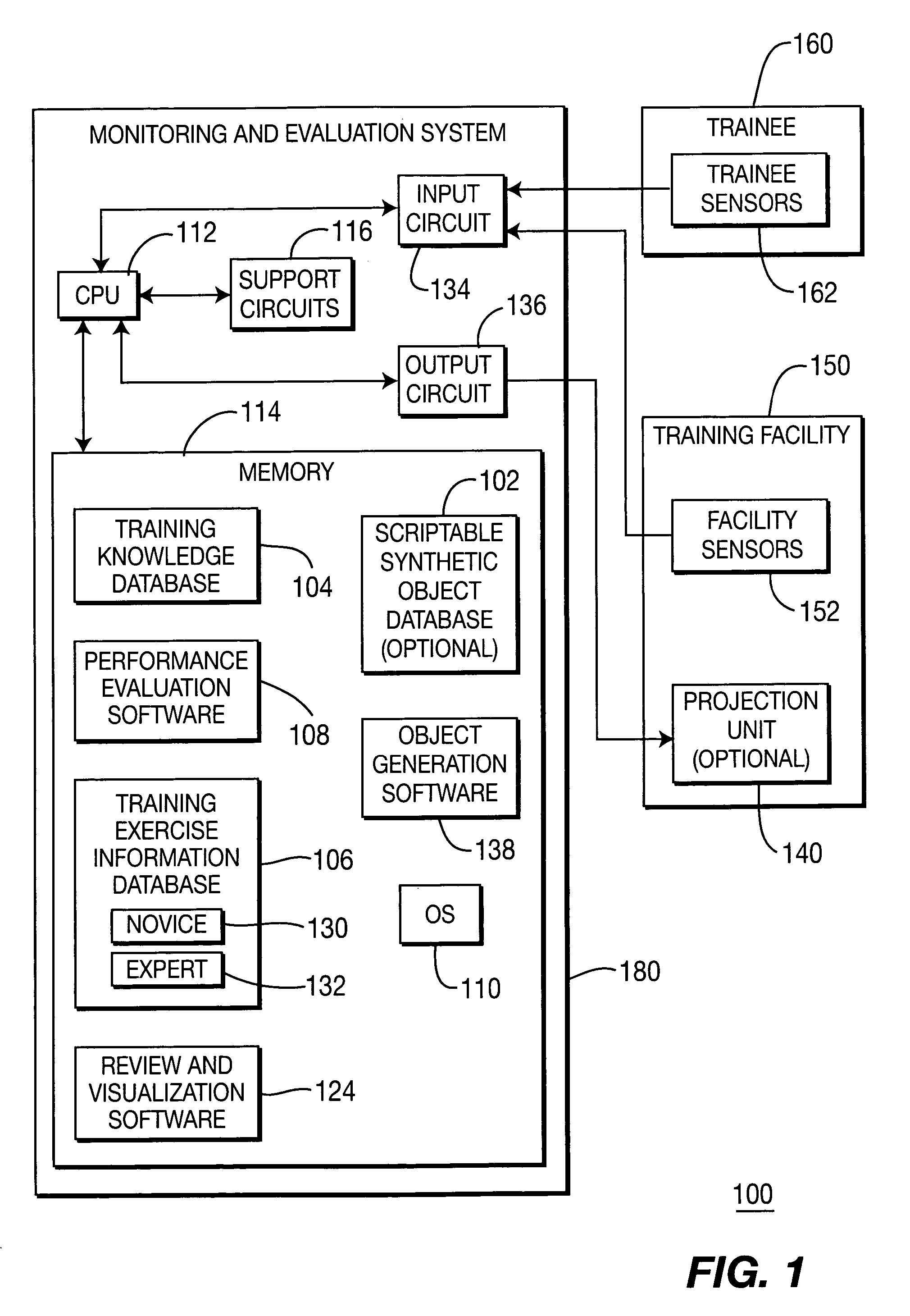 Automated trainee monitoring and performance evaluation system