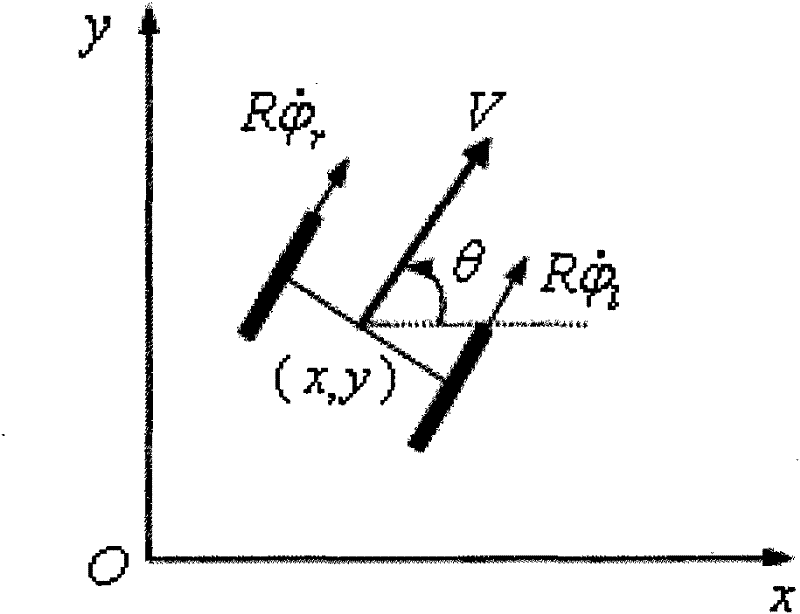 Visual detection method of multi-movement target positions in large view field