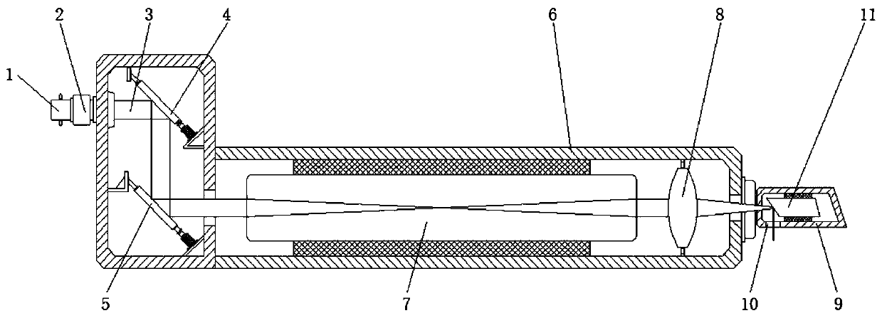 Rotary side scan OCT eyeball endoscope structure