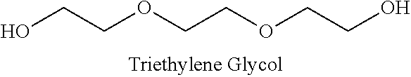 Polymeric plasticizer compositions