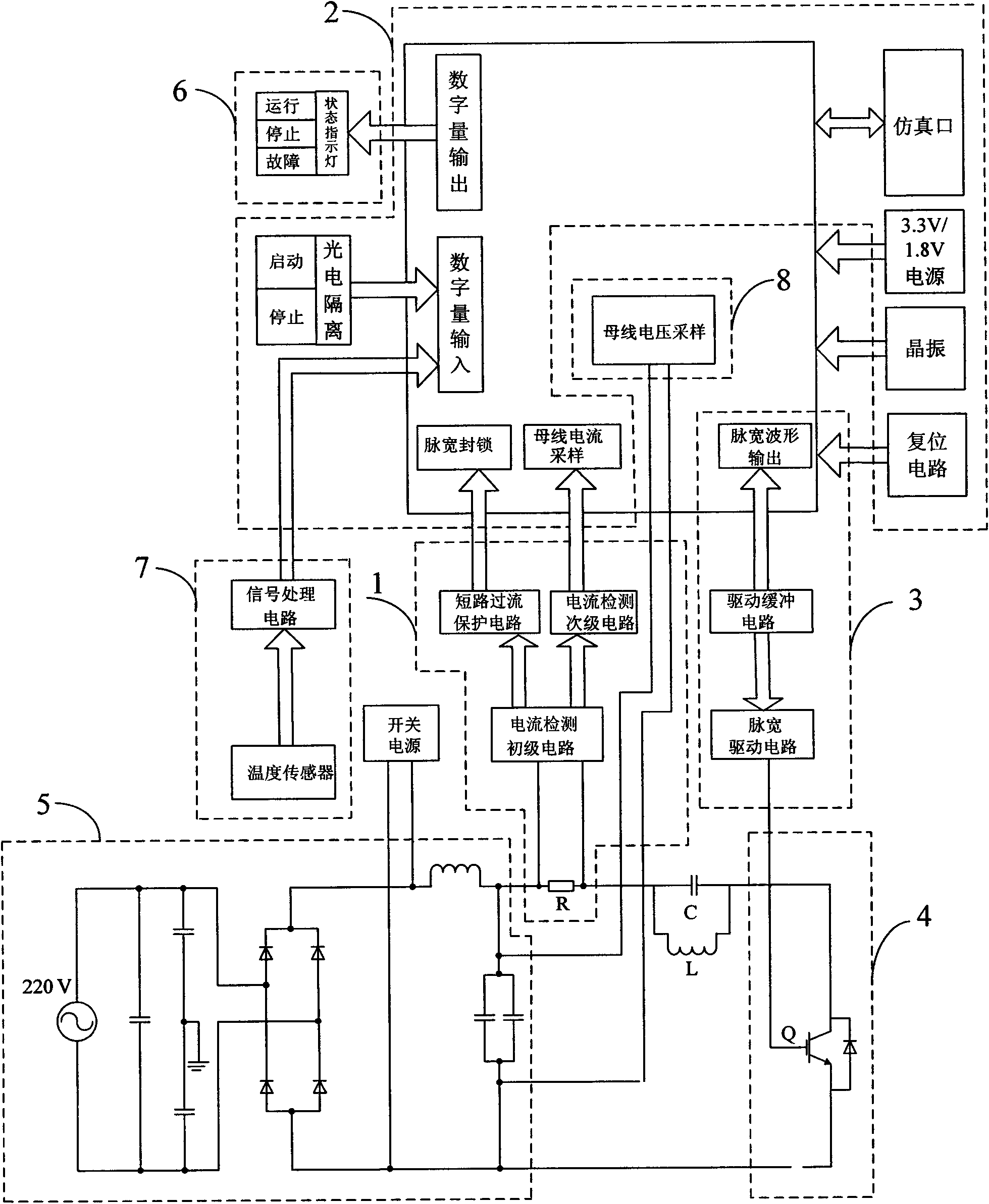 Full digital electromagnetic heater