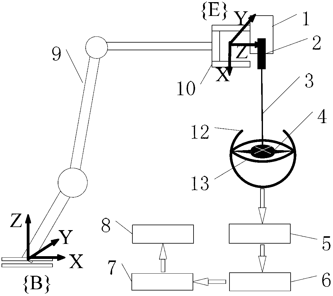 Industrial robot online zero position calibration device based on all-dimensional point constraint and method