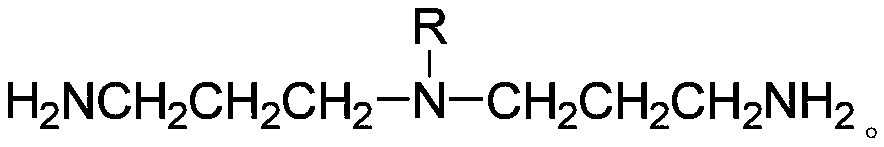 Preparation method of disinfectant capable of killing brucella