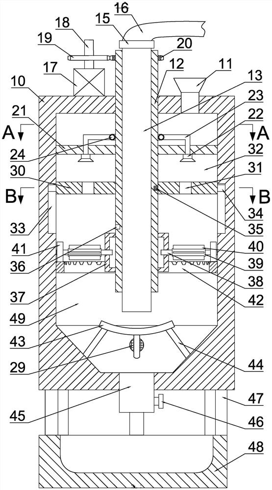 Industrial waste gas treatment system