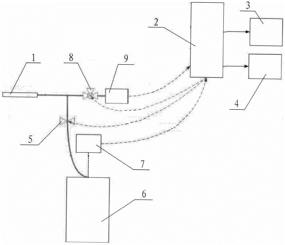 Method and device for reflecting intra-abdominal pressure by measuring pressure in bladder