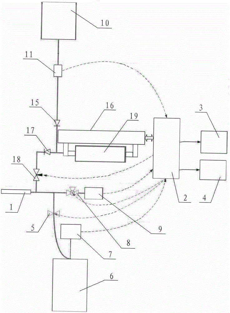 Method and device for reflecting intra-abdominal pressure by measuring pressure in bladder