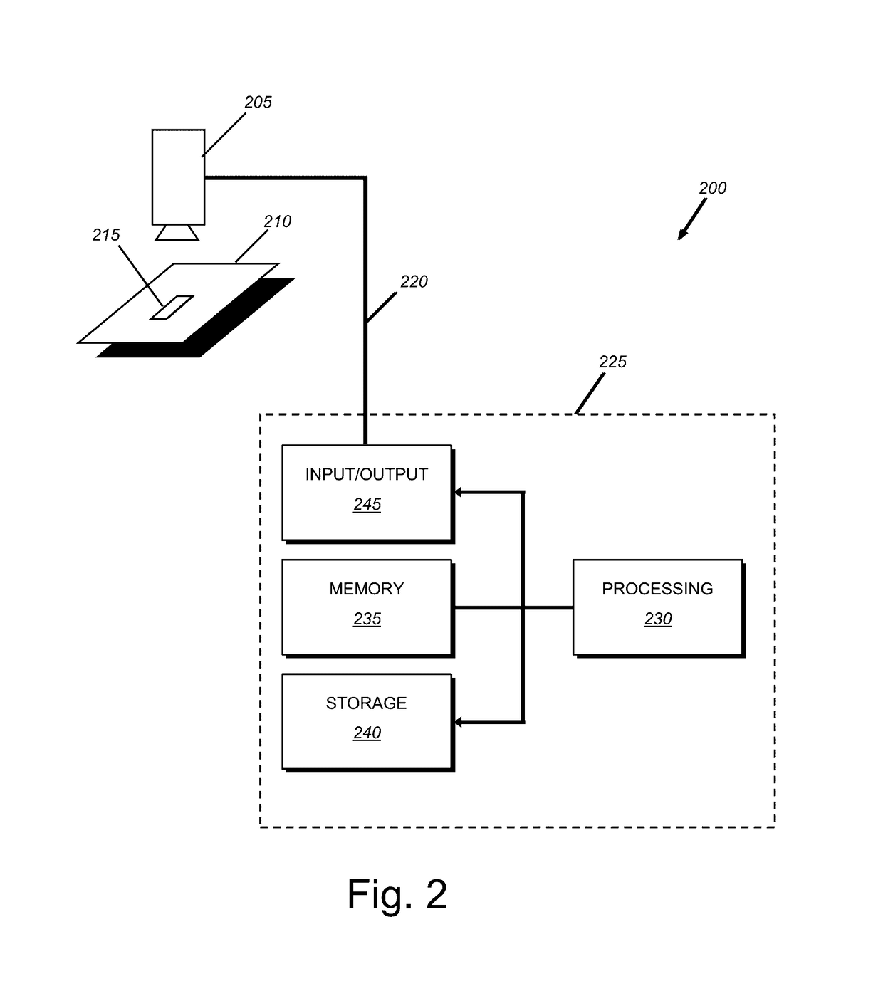 Semi-supervised method for training multiple pattern recognition and registration tool models