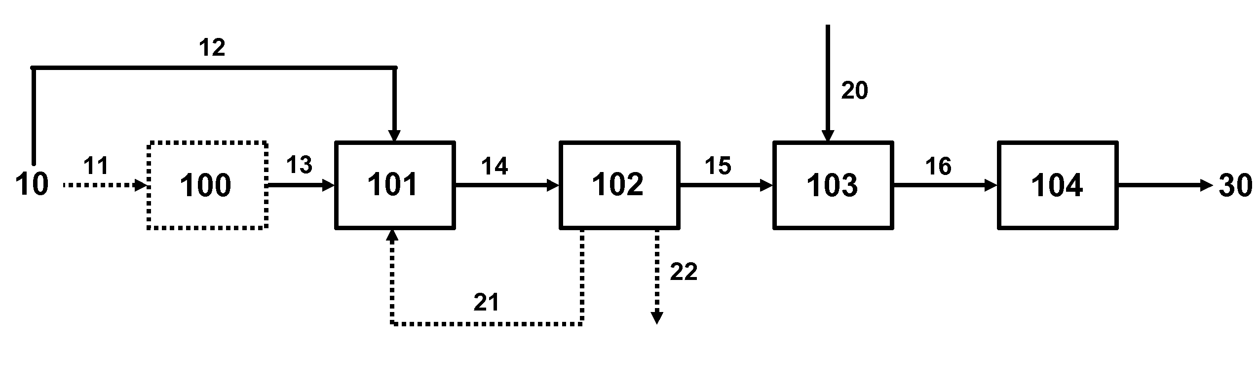 Processes for Preparing a Catalyzed Coal Particulate