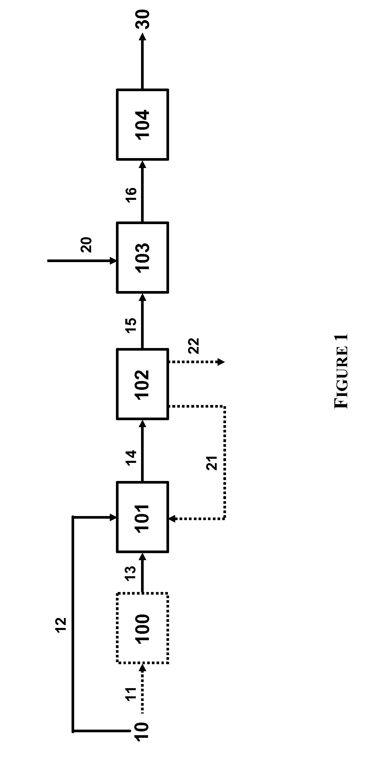 Processes for Preparing a Catalyzed Coal Particulate